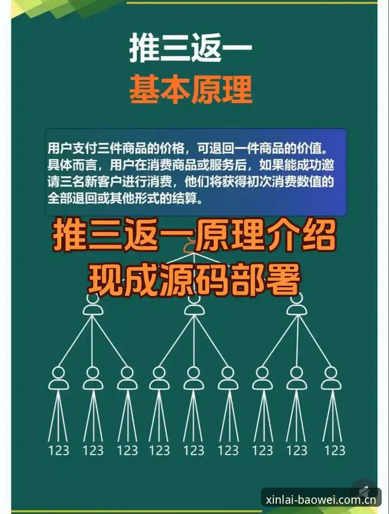 宝威体育平台「这一刻值得信赖快速访问」背后的三层体验逻辑：一份来自中国区用户的深度观察